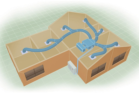 How Ducted Air Conditioning Works